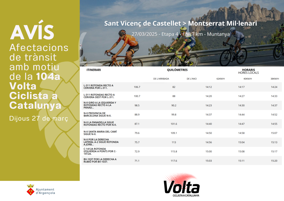 4a Etapa de la 104a Volta Ciclista a Catalunya: afectacions en el trànsit rodat